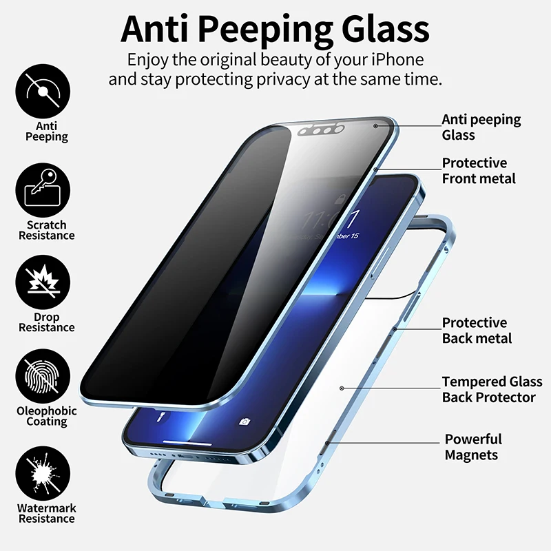 Anti Spy Privacy Glass Case - For IPhone Air Privacy Anti spy
