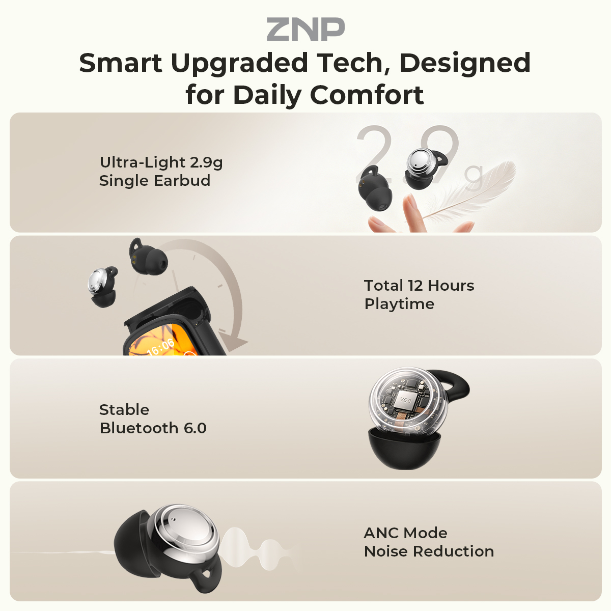 ZNP P04 Sleeping Aid Earbuds A - Earphones recension och pris