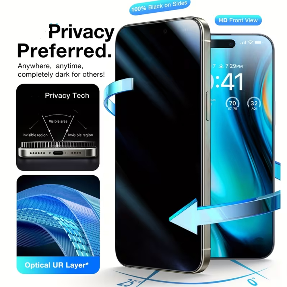 1-3PCS Anti-Spy Privacy Temper - Anti Peek Privacy Tempered Glass recension och pris