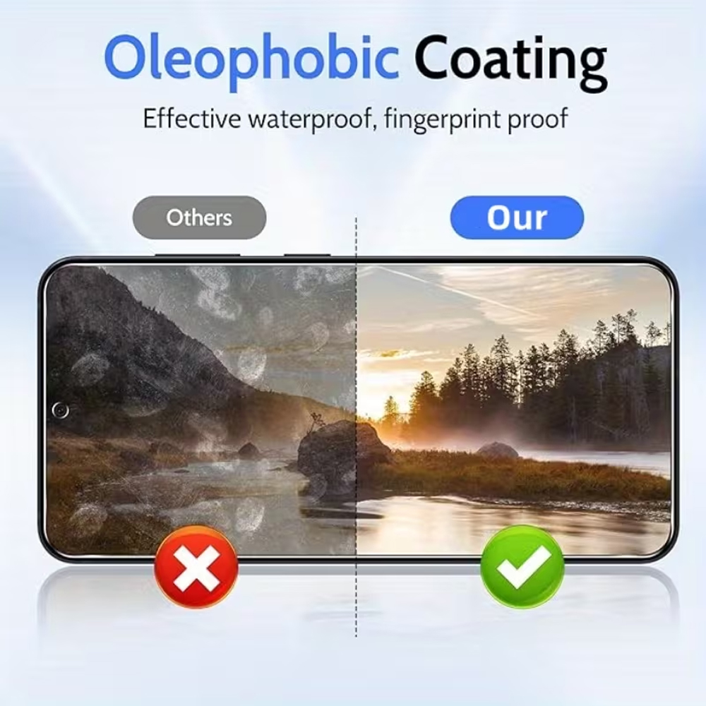 1-3PCS Anti-Spy Privacy Temper - Anti Peek Privacy Tempered Glass recension och pris