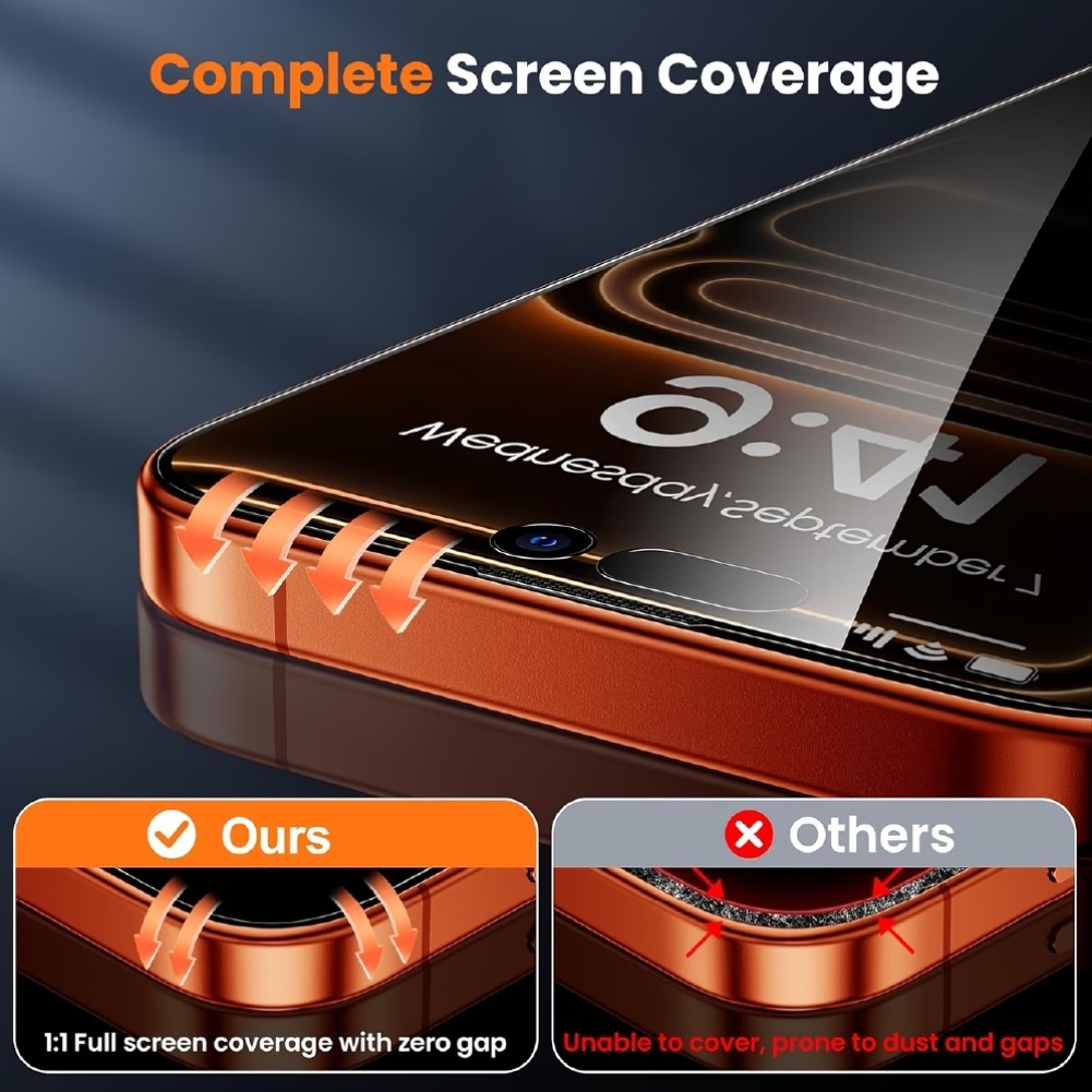 [5 Pcs Set] 3 Pcs Privacy Temp - Anti Spy Privacy Glass Case recension och pris