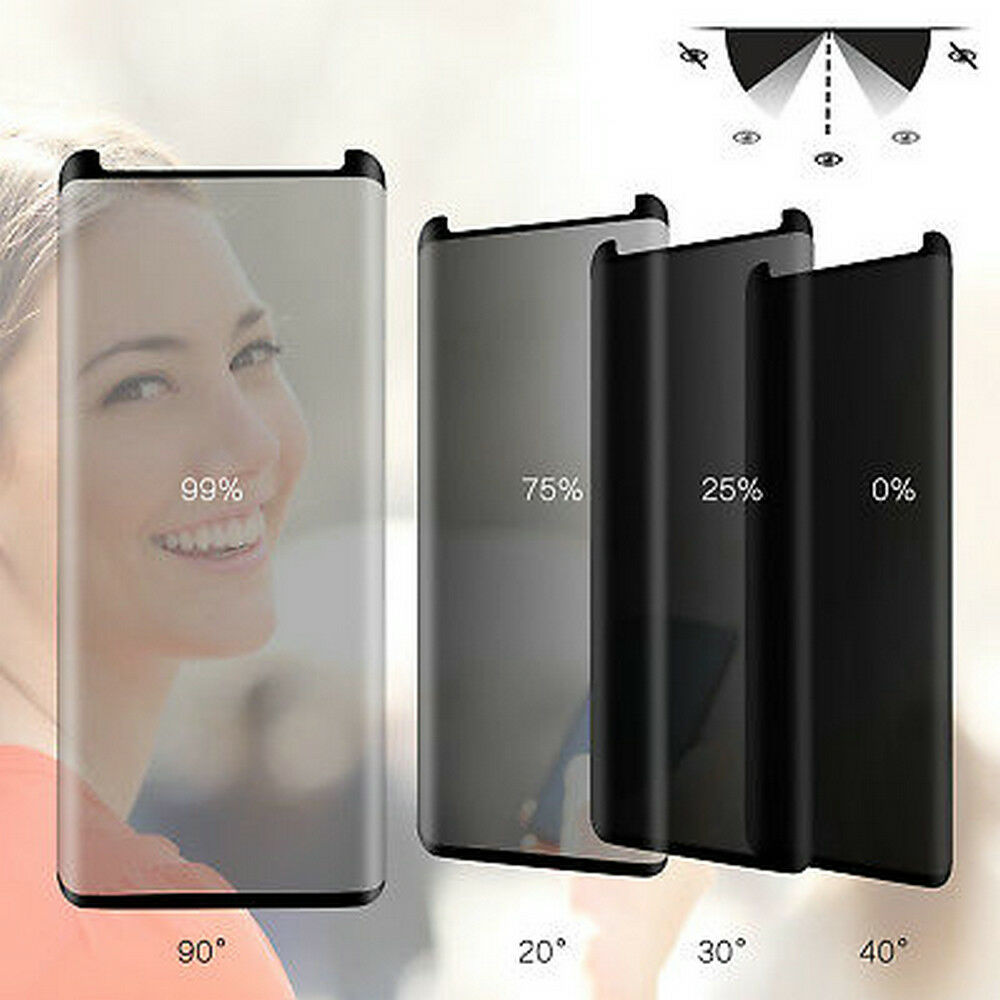 Case Friendly Privacy Tempered - Anti Spy Privacy Glass Case recension och pris