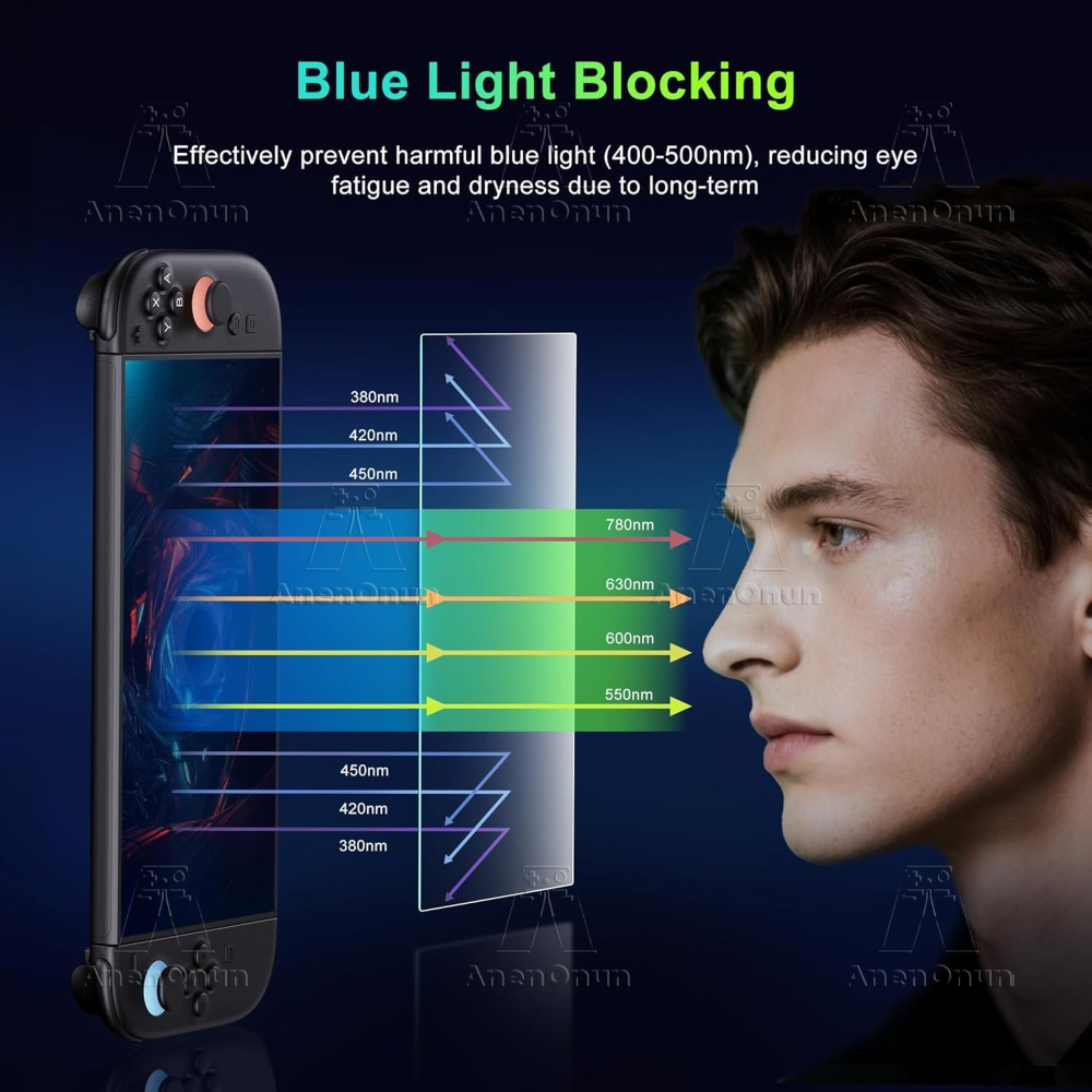 Switch 2 Anti-Blue Light Scree - Matte Anti Glare Screen Protector recension och pris