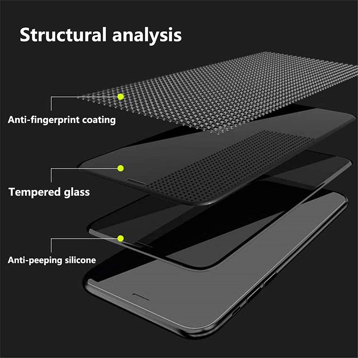 Anti Spy Screen Protector For  - Anti Spy Privacy Glass Case recension och pris