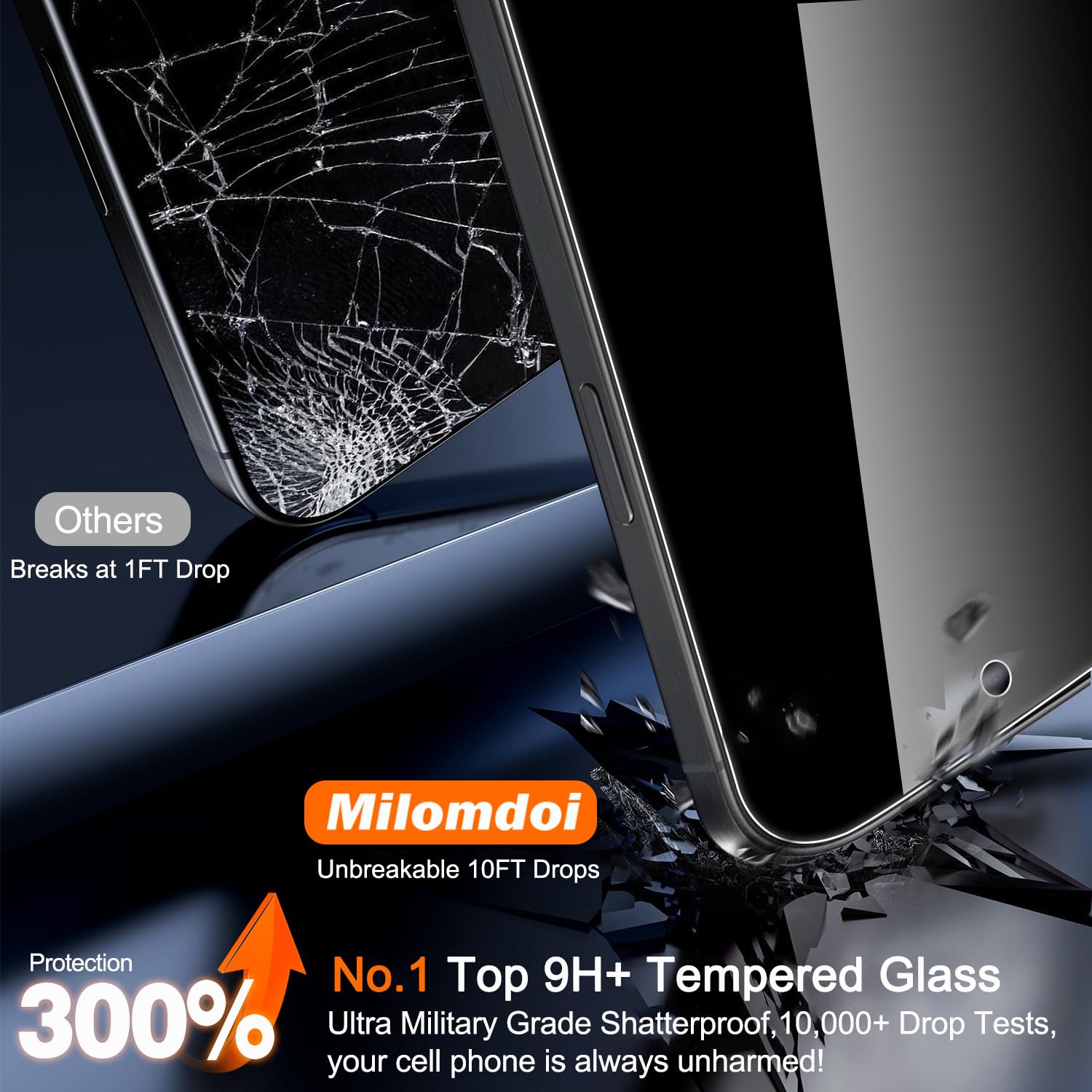 3 Pack Privacy Screen Protecto - Anti Spy Privacy Glass Case recension och pris