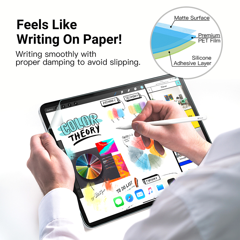 Paper Screen Protector Like Fi - Matte Anti Glare Screen Protector recension och pris