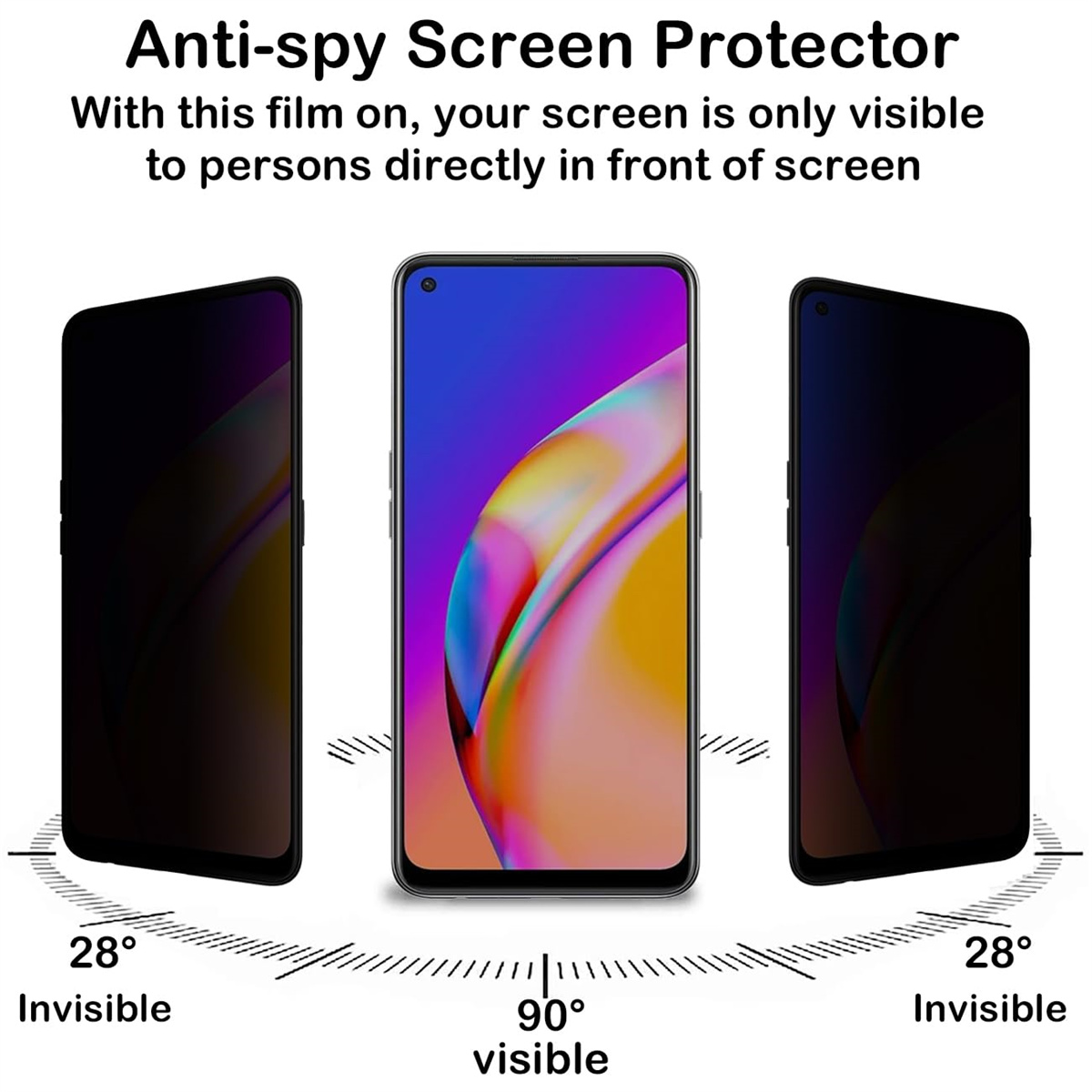 Anti Spy Screen Protector For  - Anti Spy Privacy Glass Case recension och pris