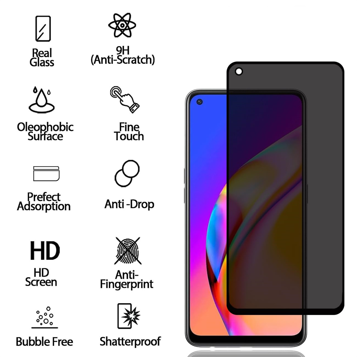 Anti Spy Screen Protector For  - Anti Spy Privacy Glass Case recension och pris
