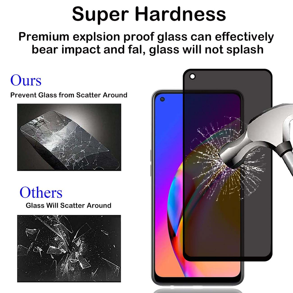 Anti Spy Screen Protector For  - Anti Spy Privacy Glass Case recension och pris
