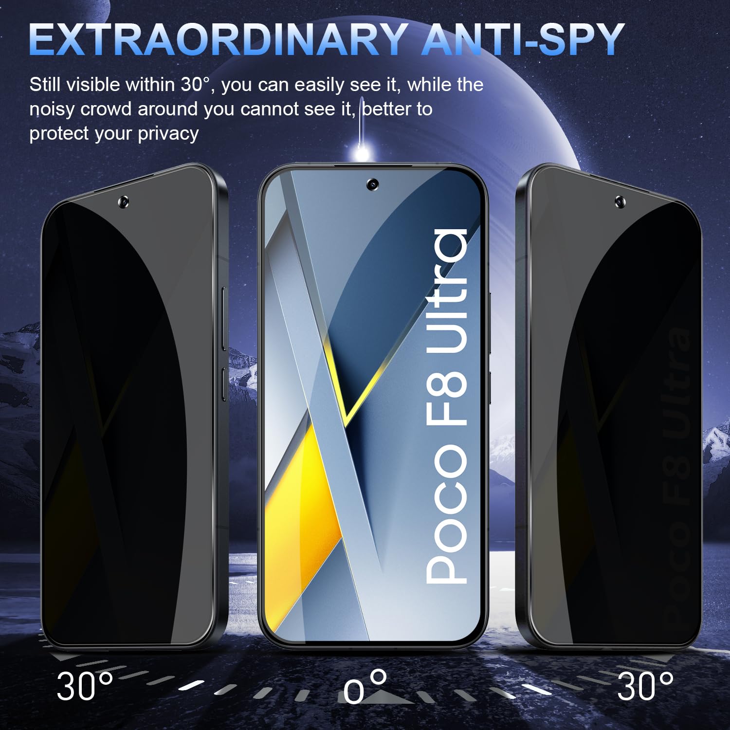 Anti Spy Screen Protector For  - Anti Spy Privacy Glass Case recension och pris