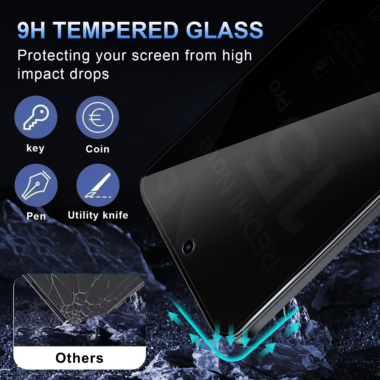 Anti Spy Screen Protector For  - Anti Spy Privacy Glass Case recension och pris
