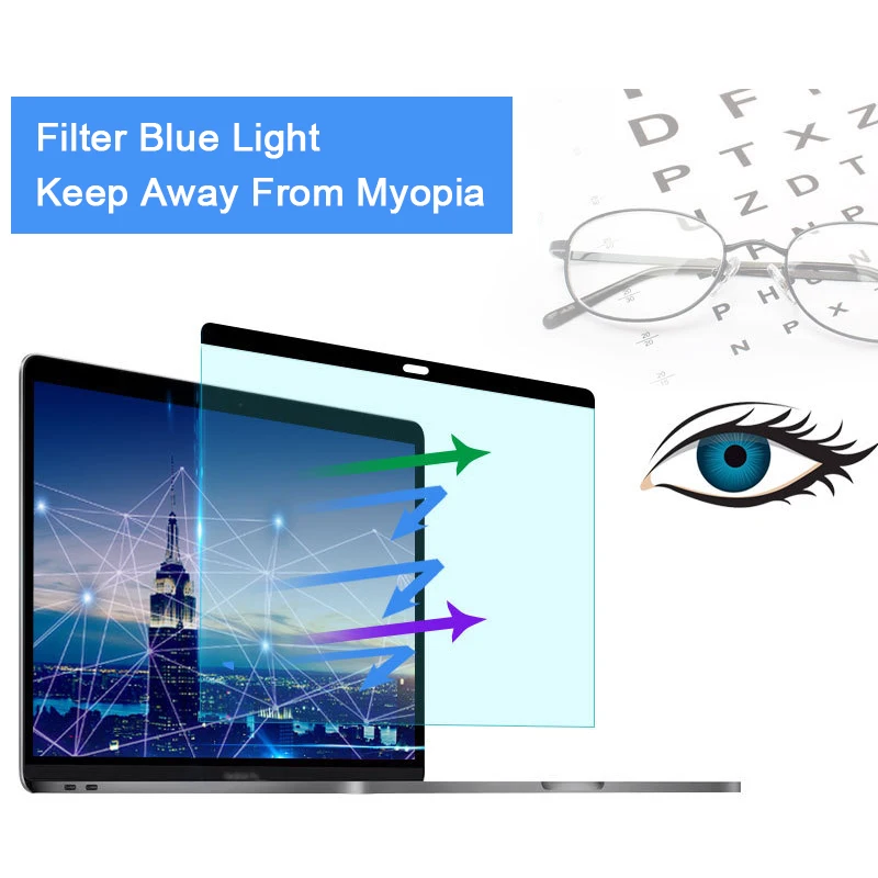 Anti-blue light Magnetic Scree - Matte Anti Glare Screen Protector recension och pris