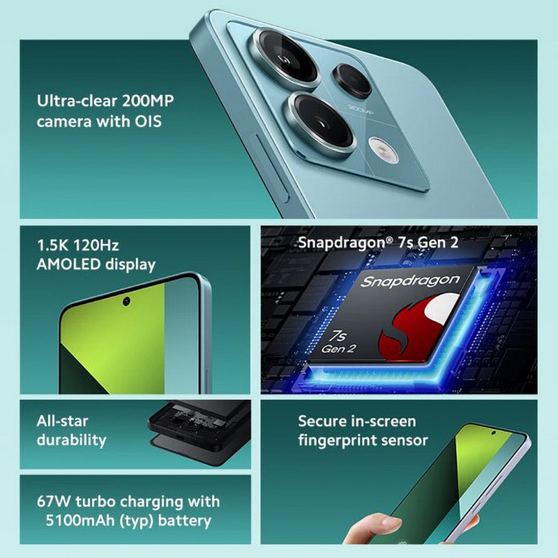 Global Firmware Xiaomi Redmi N - Chargers recension och pris