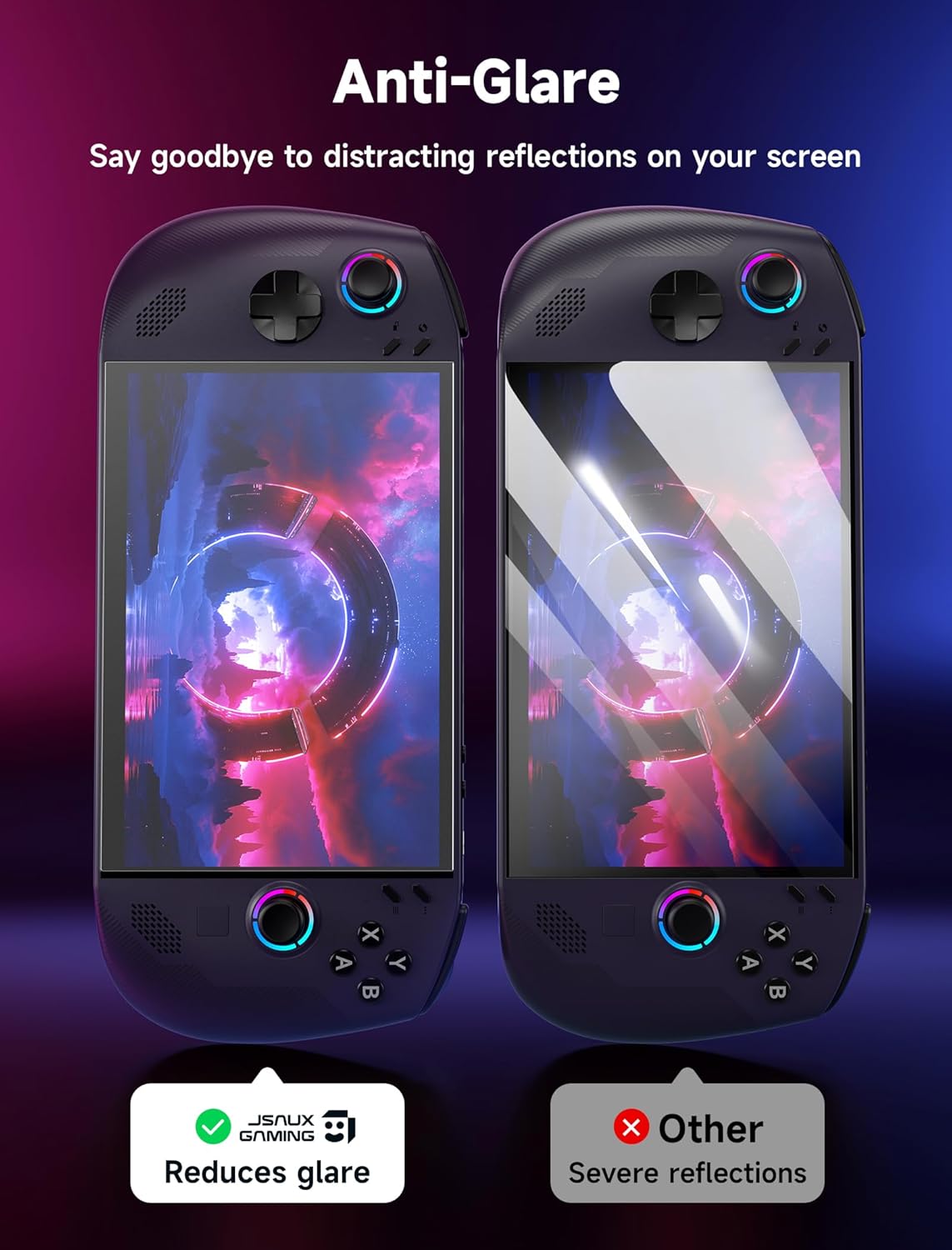 2-Pack Anti-Glare Screen Prote - Matte Anti Glare Screen Protector recension och pris